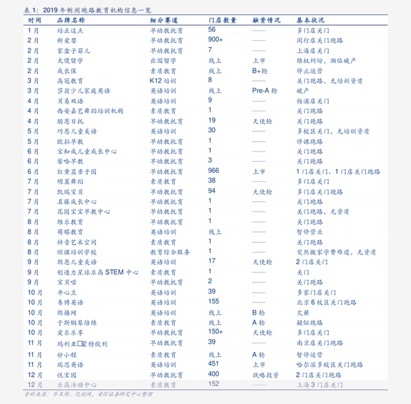 马鞍山最新房价概况及分析