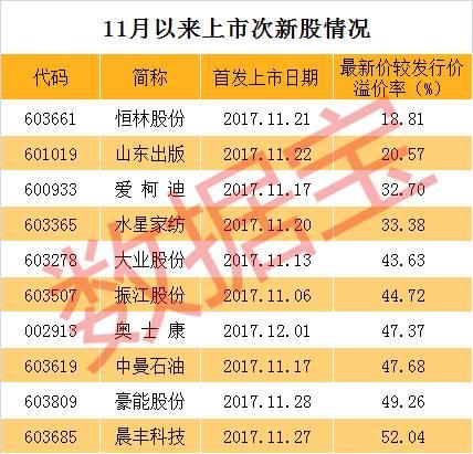 璞泰来最新动态全面解读