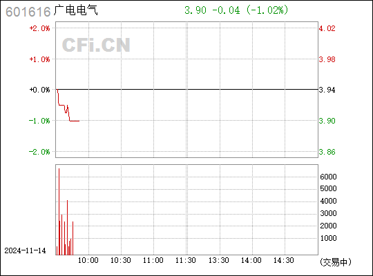 广电电气引领智能时代变革，开启行业新篇章