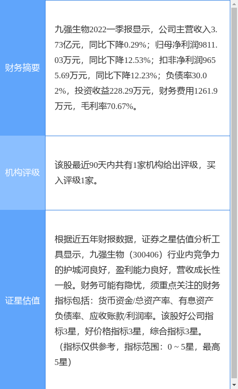 九强生物创新突破引领行业前沿的最新消息