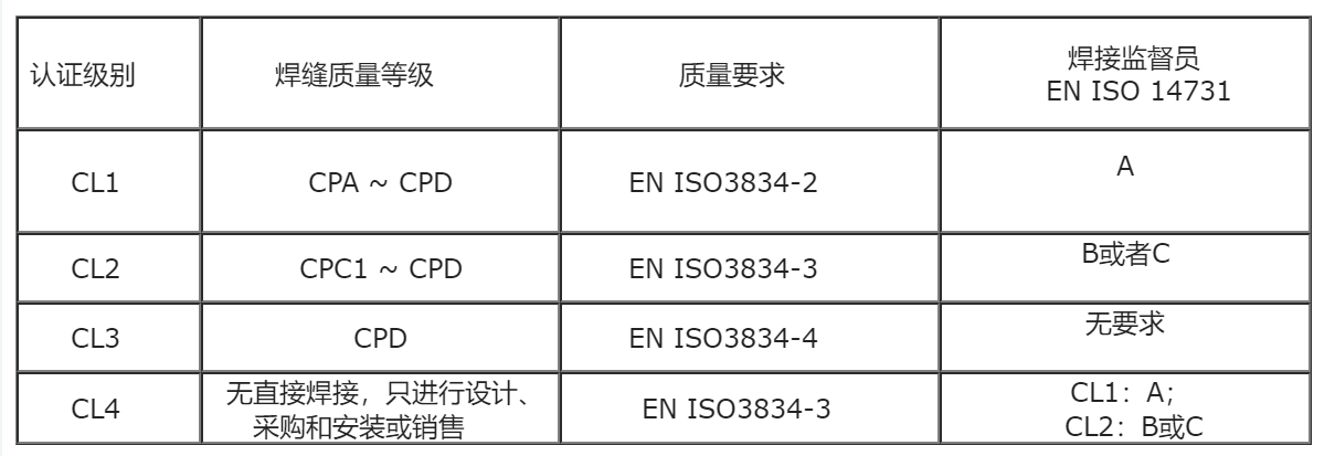 关于CL1024最新地址的探讨（深度解析）