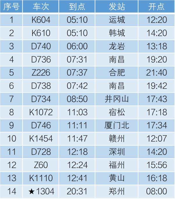 北京列车时刻表最新查询，一站式解决出行需求