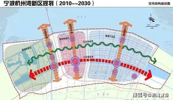 宁波高新区最新规划图揭秘未来城市发展蓝图