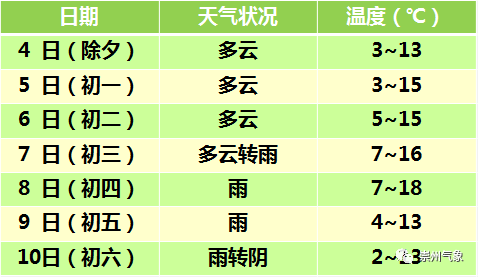 那份悸∑动 第2页