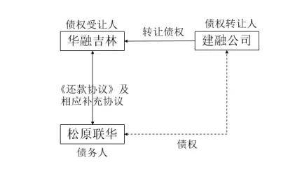 沐栀凝 第2页