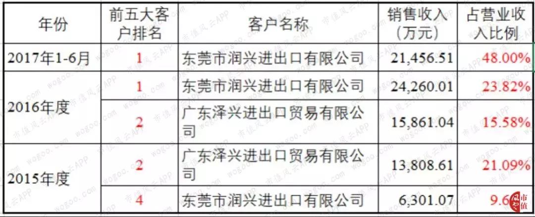 康尼机电引领行业变革，智能未来之门正式开启