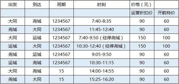 运城机场最新航班时刻表详解