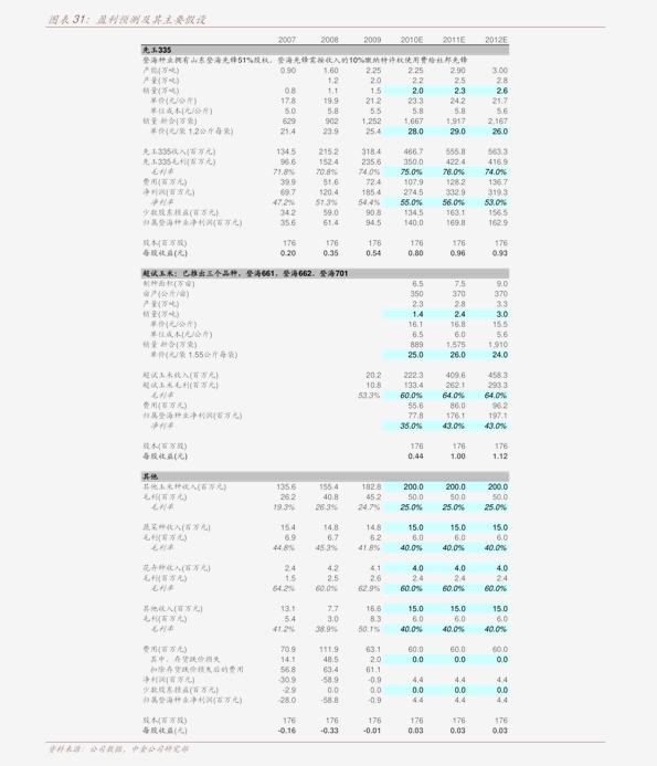 拓日新能引领清洁能源革命新篇章的最新消息