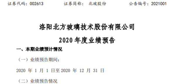 北玻股份最新消息综述，动态更新与深度解析