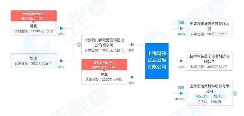 宏达新材引领行业变革，开启未来材料新篇章