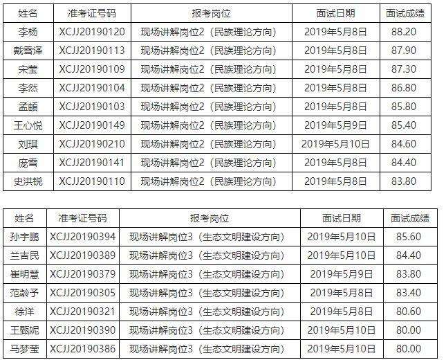 满洲里最新招聘信息总览