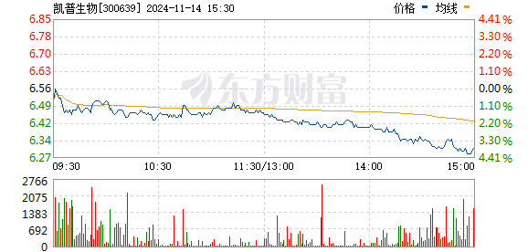 联系我们 第46页