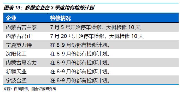 PVC糊树脂价格动态更新与影响因素深度解析