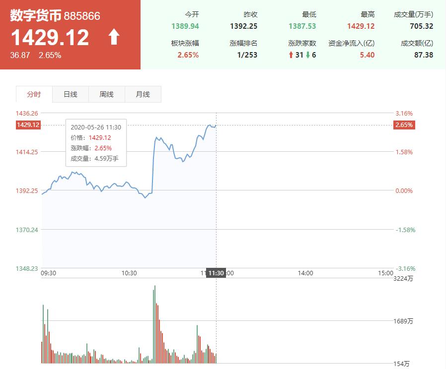 东信和平最新动态全面解读