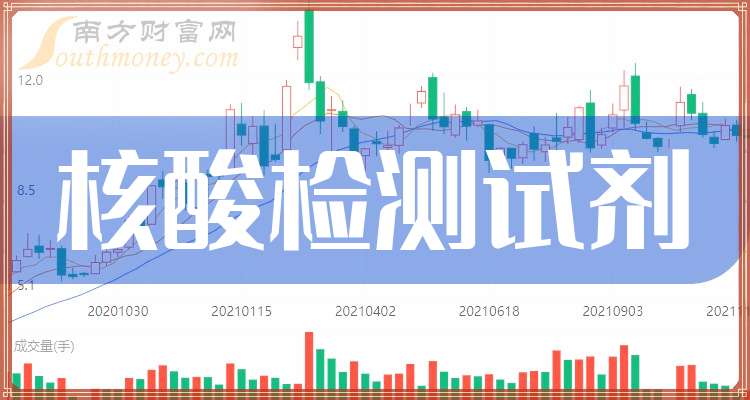 润达医疗最新消息综述，全面解读公司动态与行业趋势