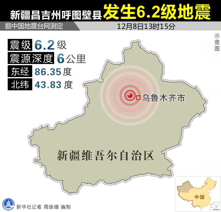 新疆地震网最新消息，共筑安全防线，关注地震动态