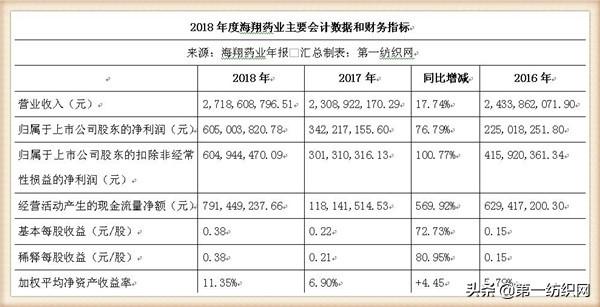 2024年11月 第297页