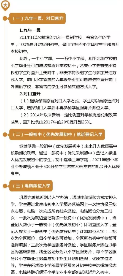 北京市小升初最新政策解读