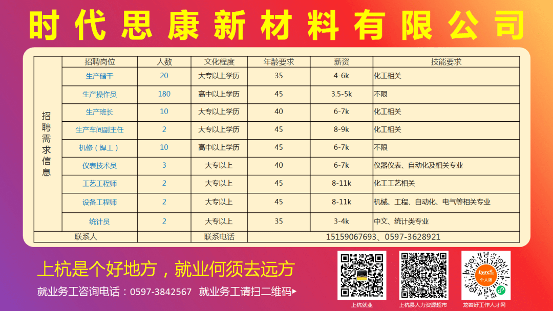 上杭最新招工信息汇总大全