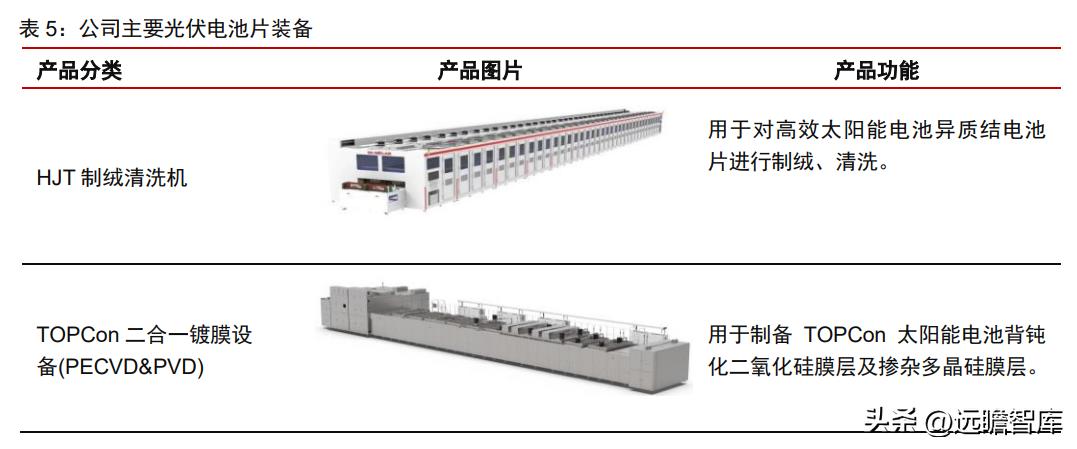 京山轻机最新动态，引领行业变革，共塑未来辉煌