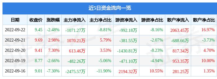 三六五网最新动态全面解读