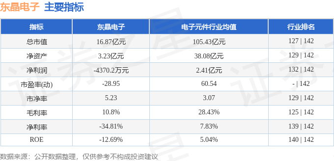 东晶电子最新消息全面解读