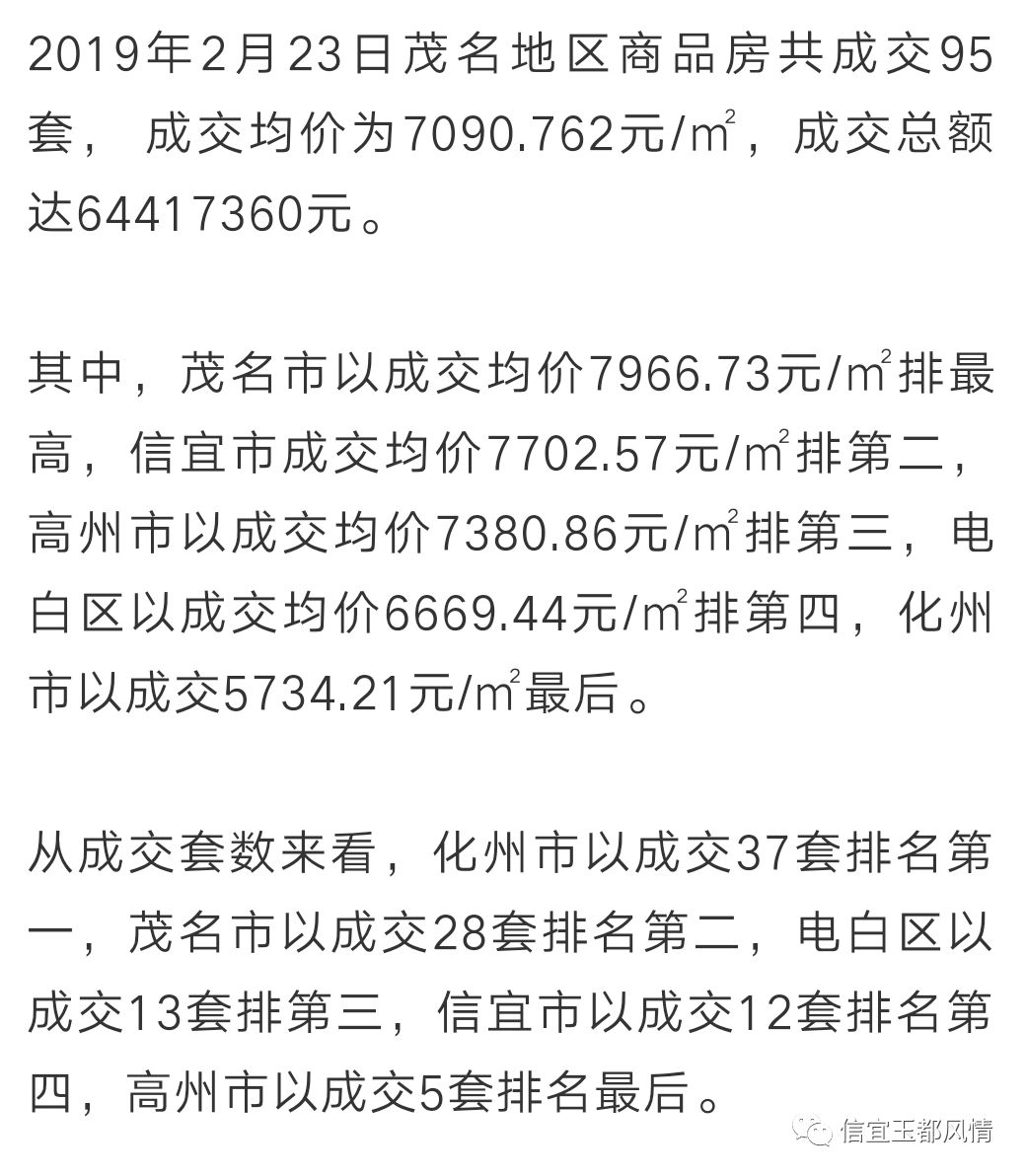 信宜房价走势揭秘，最新消息、市场趋势与前景展望