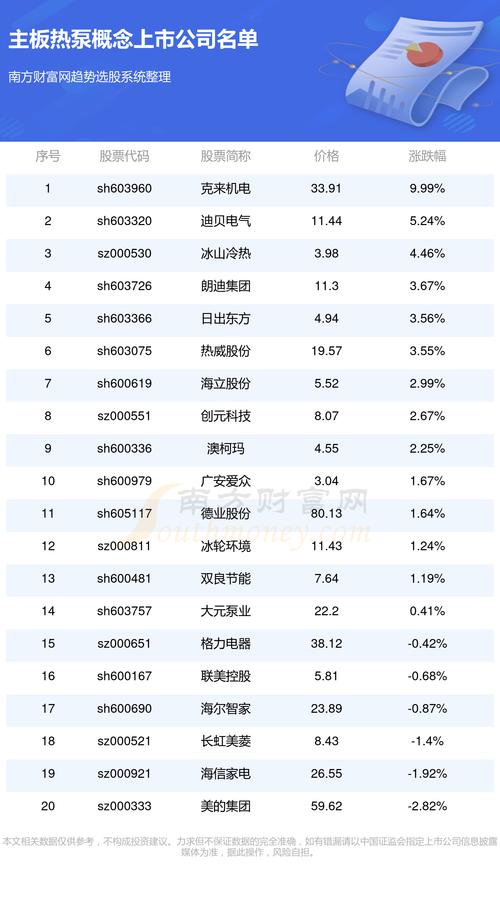 002261最新消息全面解析