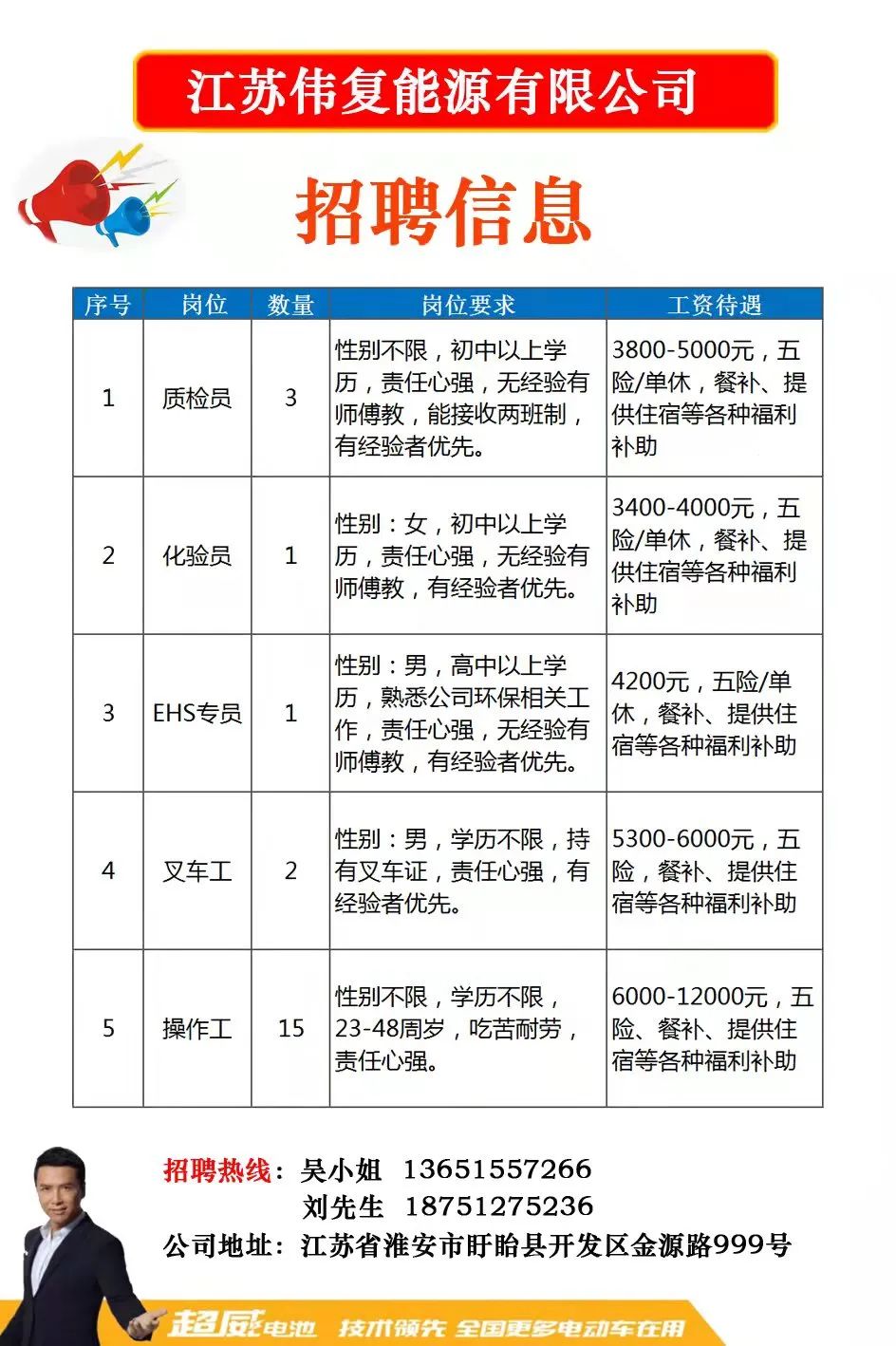 乍浦最新招聘信息全面解析