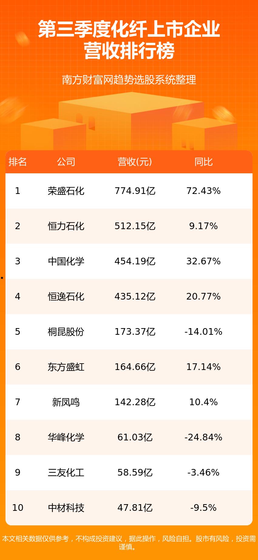 000420最新消息全面解析