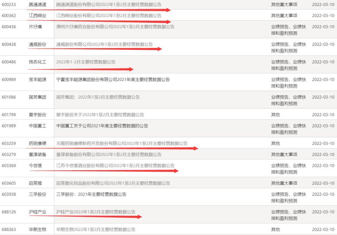 三花股份股票最新行情解析