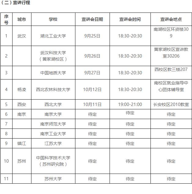 常熟最新招聘信息大全——求职者的理想指南