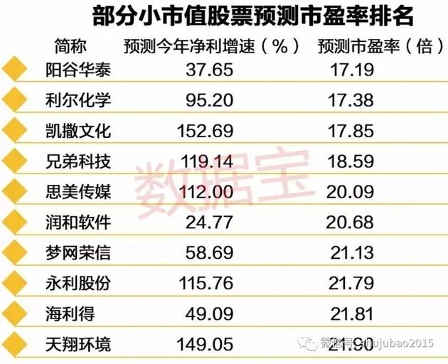 阳谷华泰化工最新招聘，机遇与挑战并存的挑战之旅