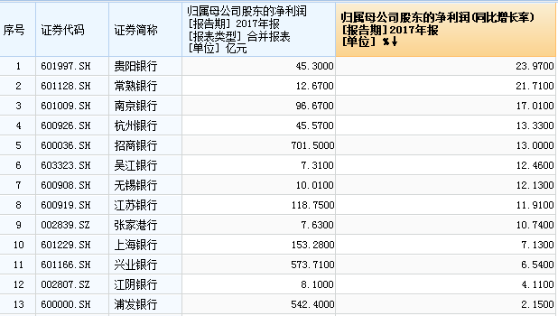 常熟银行最新消息深度解析