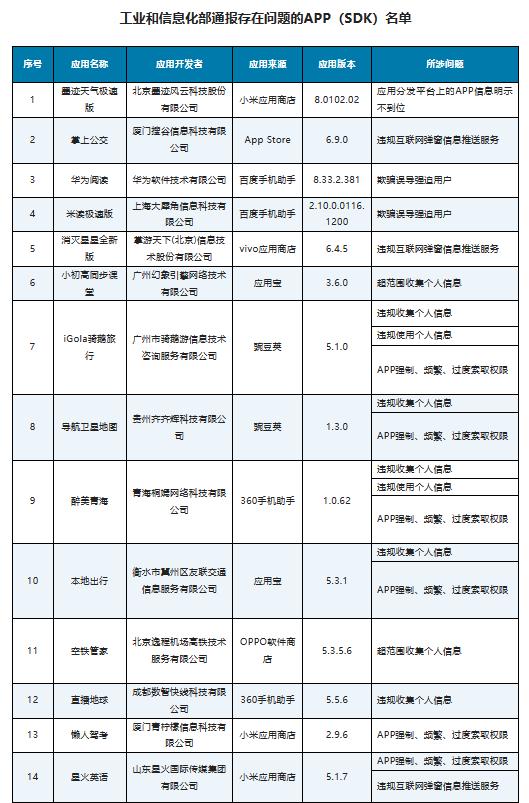 墨迹天气最新版，掌握未来天气的秘密武器