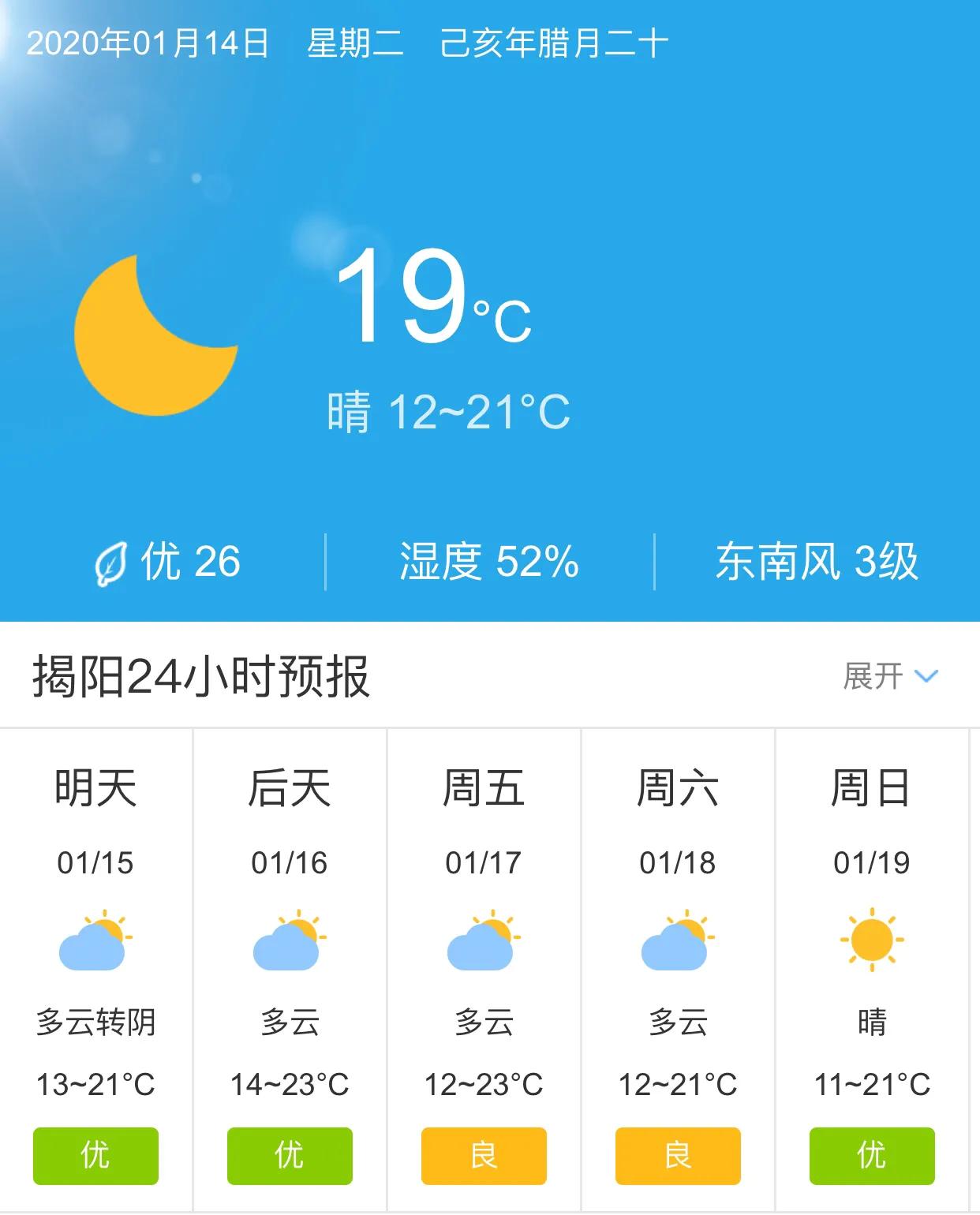 揭阳最新天气预报。