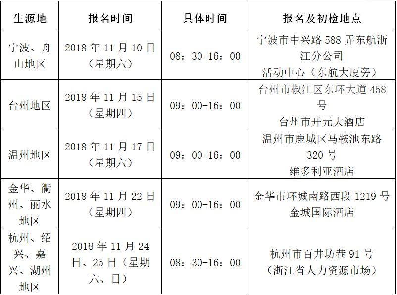 义乌招聘网最新招聘信息汇总