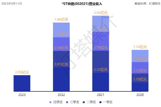 中捷资源最新消息全面综述