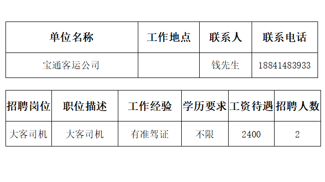 宝泉岭最新招聘信息详解