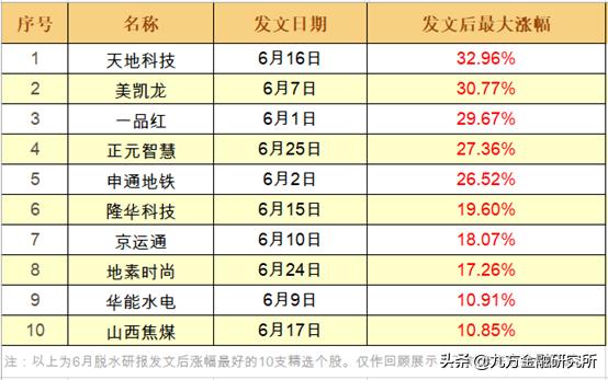 禾望电气引领行业变革，共创绿色未来新篇章