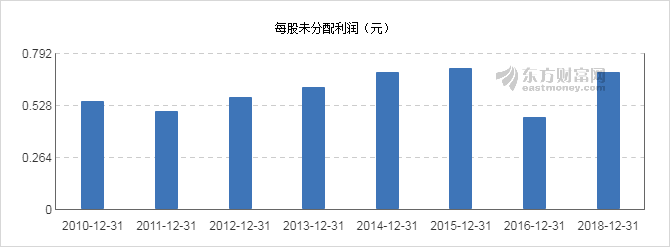 濮耐股份最新动态全面解读