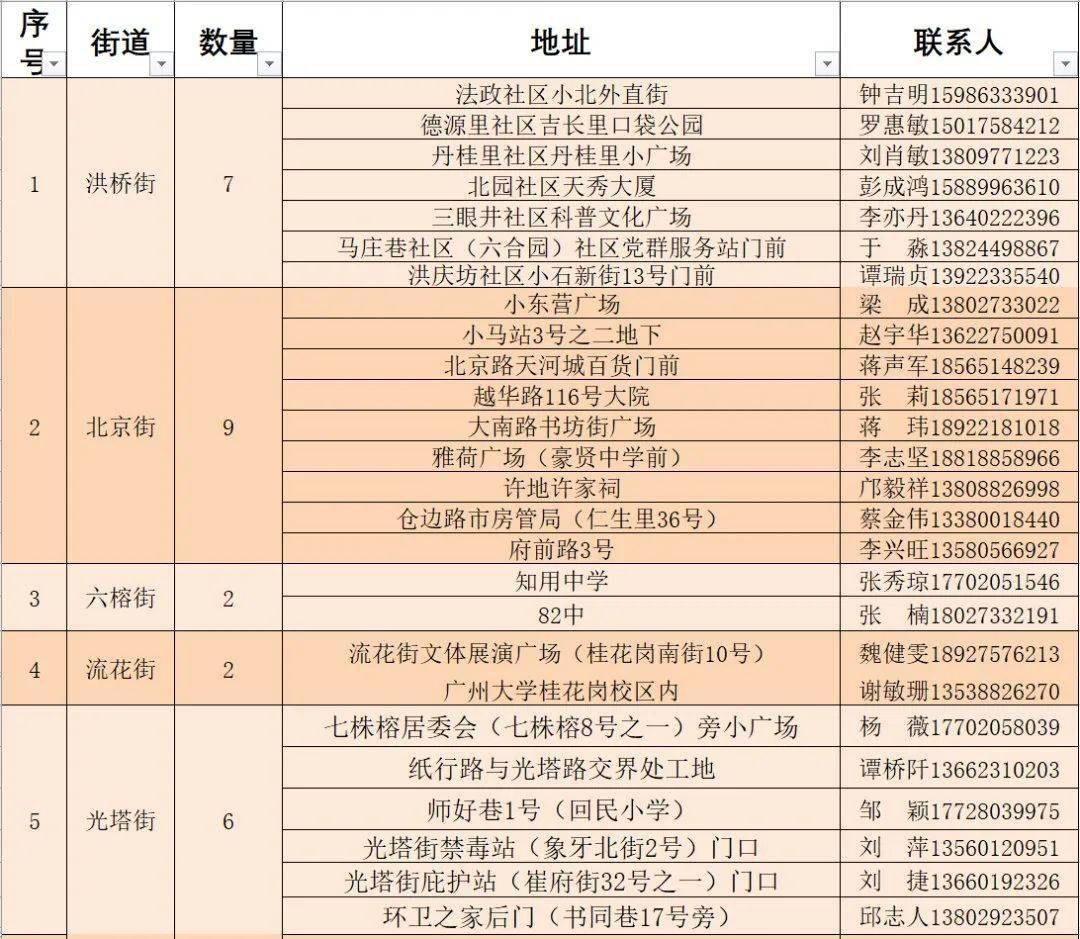 警惕色情内容风险，拥抱健康生活方式