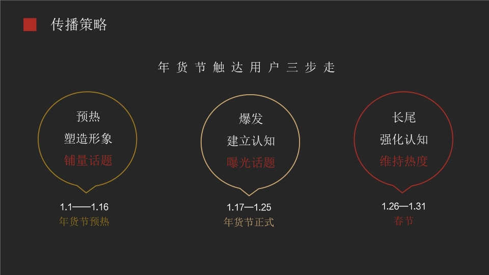 创新茶叶营销方案引领市场新潮流，策略揭秘与趋势展望