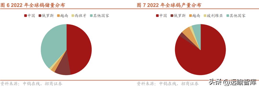 章源钨业最新消息全面解读