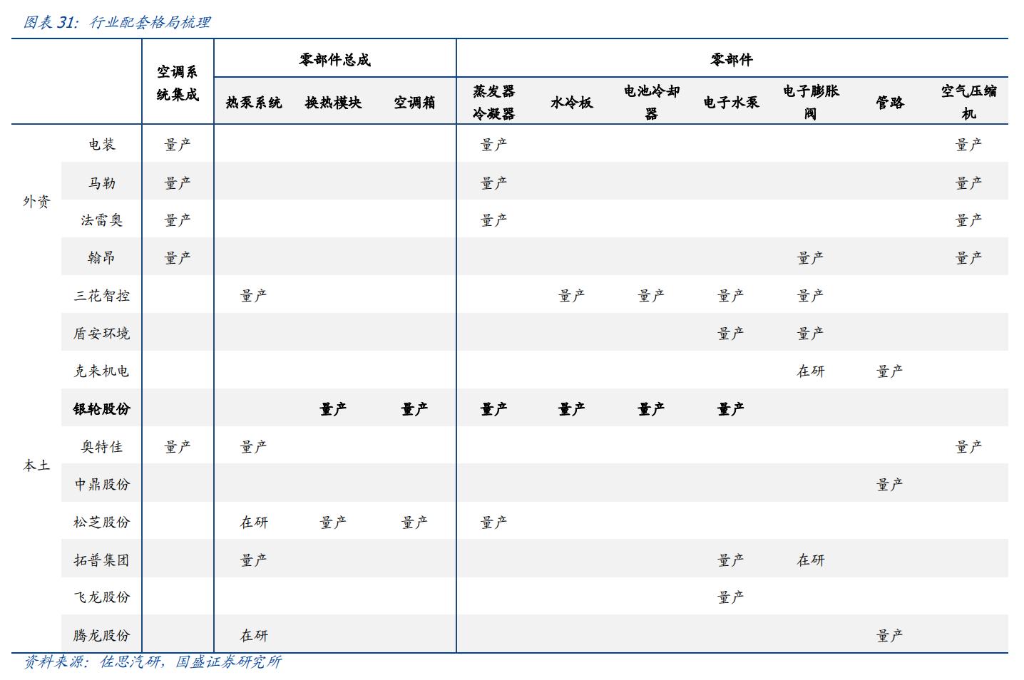 银轮股份最新消息全面解读与分析