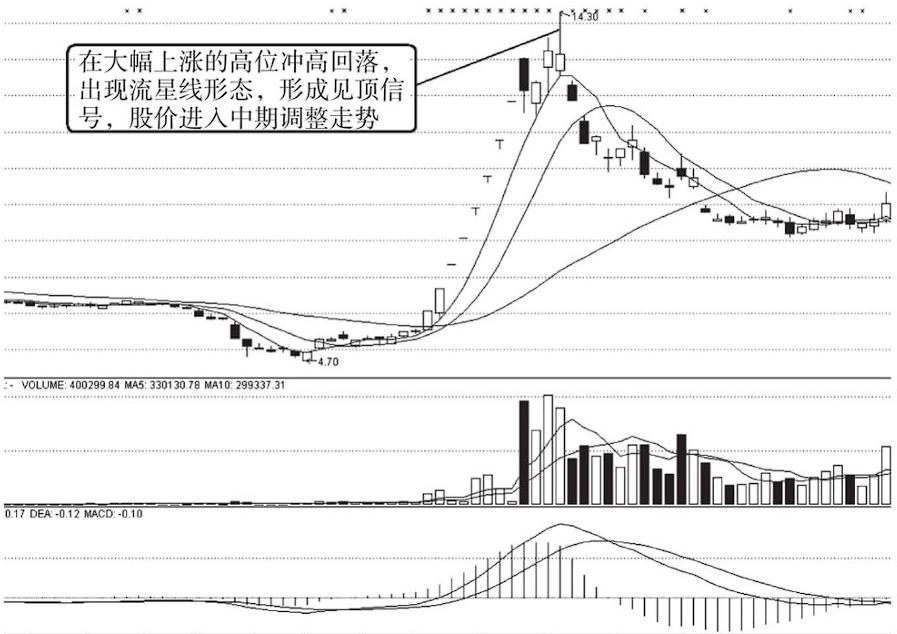 弘业股份最新动态全面解读