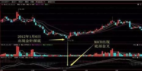 万业企业最新动态全面解读