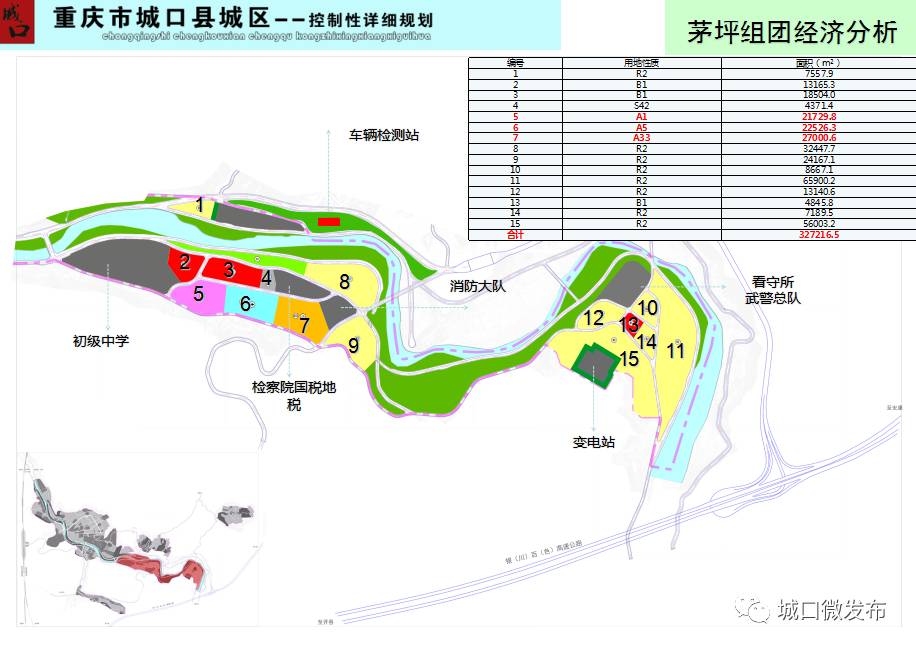 滩子口最新规划，塑造未来城市新地标形象