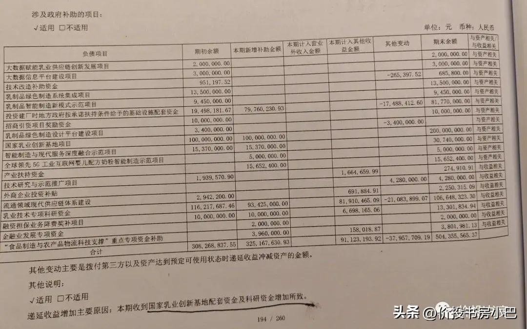 伊利年报深度解析，业绩展望与乳制品巨头的发展洞悉