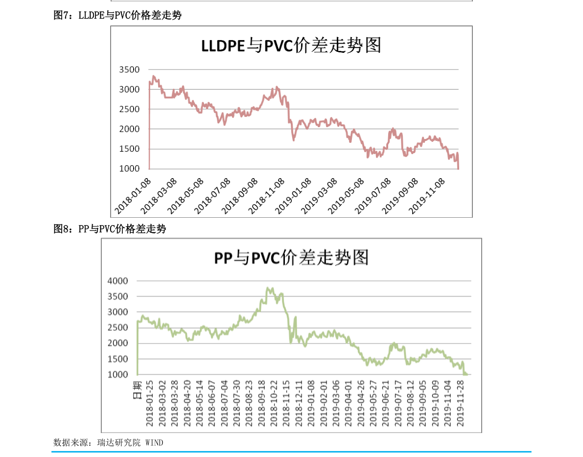 最新净值解读与探讨分析